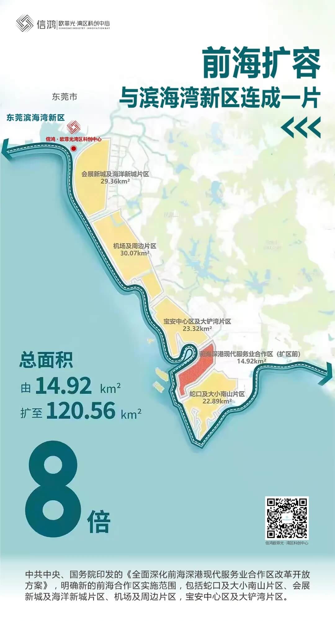 前海扩容，东莞滨海湾新区又双叒叕受益了！